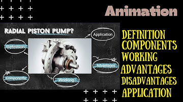 Detail study on Radial Piston Pump | Components| Working | Advantages | Disadvantages | Application.