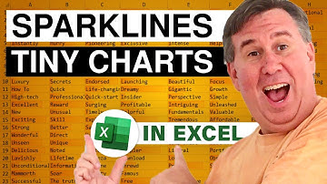 Excel - How To Do A Sparkline (Tiny Charts) In Excel - Episode 2010