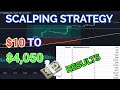 HIGHLY PROFITABLE SCALPING STRATEGY + HEIKEN ASHI RSI