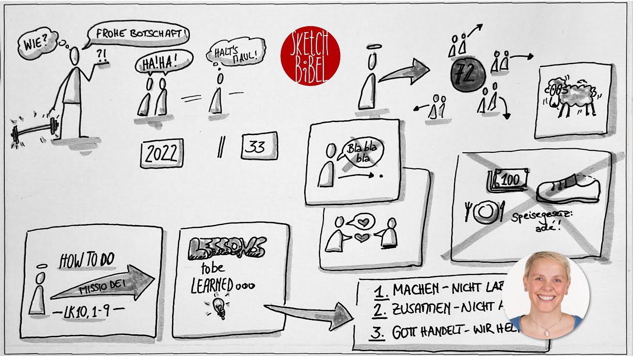 Missionsanleitung Lk 10 1 9 Sketch Bibel 123 YouTube missionsanleitung-lk-10-1-9-sketch-bibel-123-youtube
