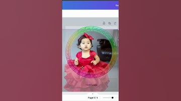 Social Media DP/Profile Picture Frames: Adjusting Images in Frames