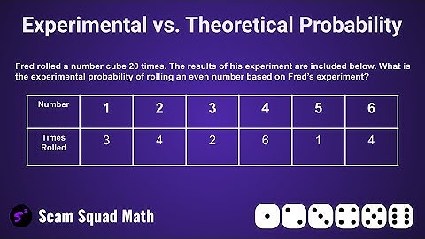Experimental vs. Theoretical Probability