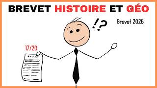 2026 History-Geography Brevet Exam Review: (Did You Pass?)