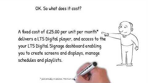 Digital Signage Explainer