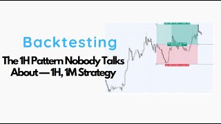 I Backtested The 1H Pattern Nobody Talks About...