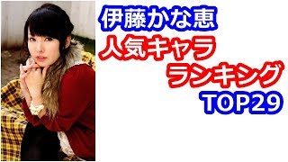 【伊藤かな恵】かなめぐの演じた人気キャラランキング2018TOP29 伊藤かな恵 検索動画35 【伊藤かな恵】かなめぐの演じた人気キャラランキング2018TOP29 伊藤かな恵 検索動画 35