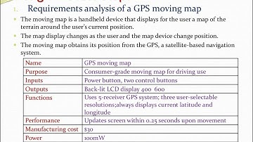 Embedded and Real Time Systems
