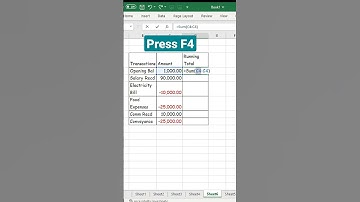Find Running Total Using Formula in Excel #excel #shortfeed #shorts