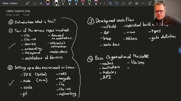 How to set up the Lichess development environment #2