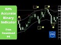 92% Accurate Premium Binary Indicator | Free Download | Limited Downloads