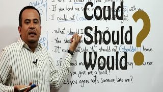 Verbos Modales en Ingles Could, Shuld y Would