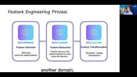 Feature Engineering Process by Ruan Yijiu and Qu Sheng