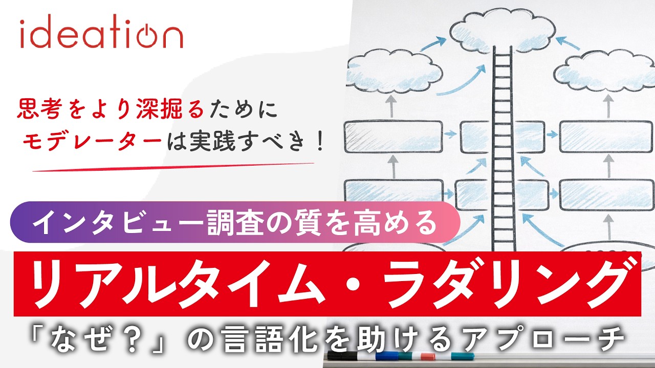 インタビュー対象者の思考をより深ぼるために！アイディエーションが実践する「リアルタイム・ラダリング」とは？