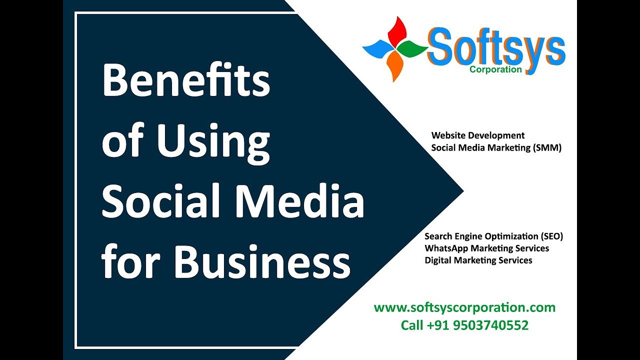 How to Grow Your Business | Softsys Corporation | Business Promotion on Social Media | Business Idea