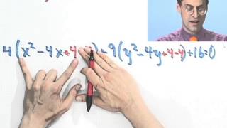 Famous Identifying a Conic Net Worth