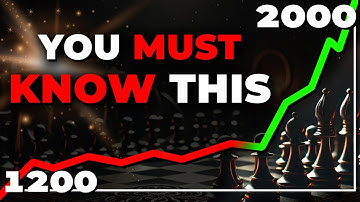 The Most Important Strategic Principle in Chess