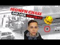 DANGEROUS rider, HITS 180MPH in shorts, shirt and trainers/ LOKPRO GIVEAWAY TIME!
