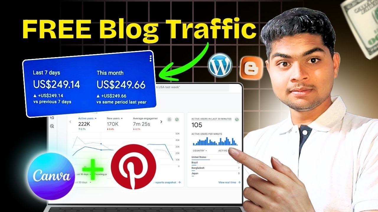 $250 Adsense Earning Just From Free Traffic 🔥 Blog Website में Free में traffic kaise Leke आते है