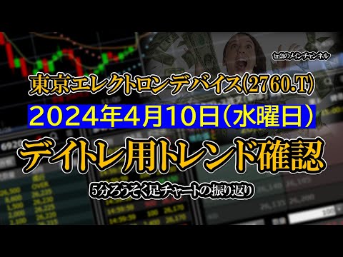 2024-04-10 ：東京エレクトロンデバイス(2760.T)　5分ろうそく足株価チャート