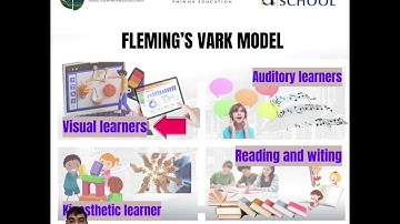 Psychological Foundation of Education: The Learners