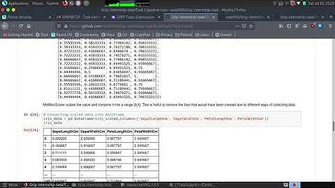 Task 1 | The Sparks Foundation | GRIP JULY 2021 | Data Science and Business Analytics Intern
