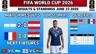 2026 FIFA World Cup News Today Tuesday, June 23 2026 | 3 Teams Qualified for Round of 32 + Standings screenshot 2