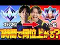 【舐めるな】けいきちゃんねると1時間本気でランク上げしたら何位上がる？【フォートナイト/FORTNITE】