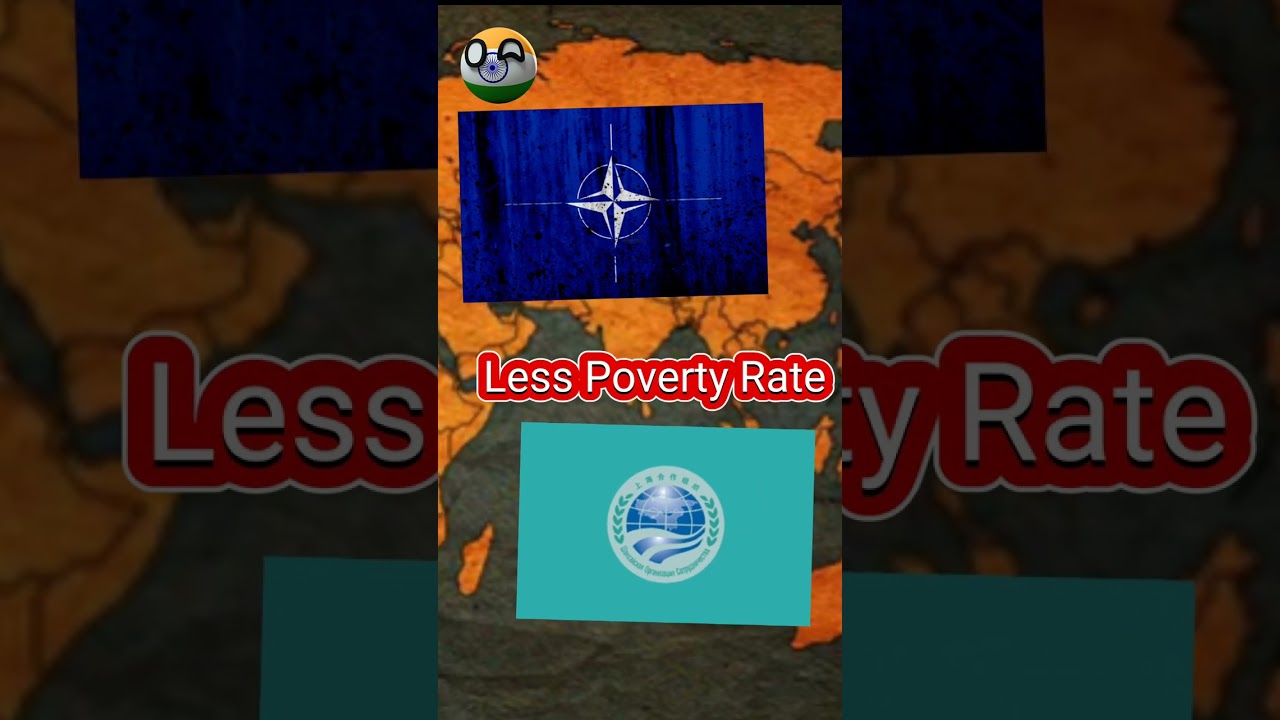 NATO vs SCO Detail comparison only for education purposes 