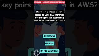 AWS EC2 Key Pair Management | Secure Instance Access | AWS Q&A