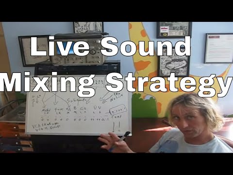 Live Sound Mixing Strategy