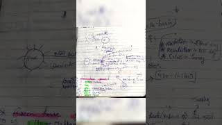 part-8 geo handwritten notes#study#shortsfeed#shorts #short#trending