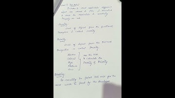 Handwritten notes for Software testing basics for freshers & experienced