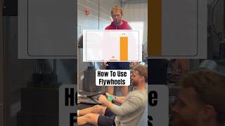 The science of method of flywheel eccentric overload training #athletetraining #athletiqlab