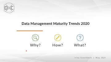 Data Management Maturity Trends 2020 vs 2019