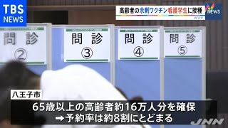 高齢者用の余剰ワクチンを看護学校の学生に接種 東京・八王子市