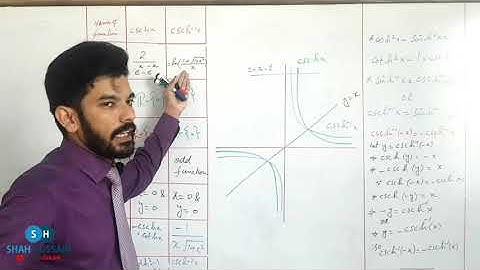 Graph of inverse hyperbolic cosecant function and its contents | y=cosech^-1x