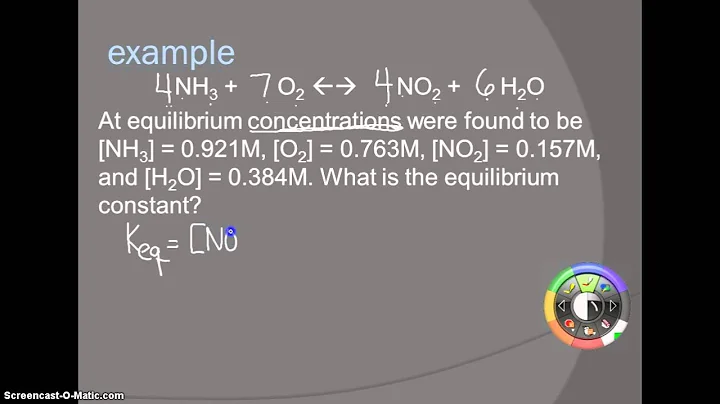 Equilibrium Constant - Keq