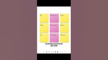 Phím tắt Excel cực cơ bản và hữu dụng mà có thể BẠN CHƯA BIẾT? 😗