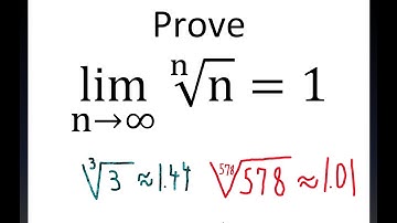 Prove limit as N approaches infinity(Nth root of N) = 1 without L