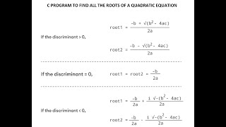 PROGRAM TO FIND ALL ROOTS OF QUADRATIC EQUATION IN C || #cprogramming #quadraticequation #ioe