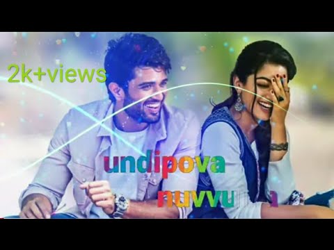 Undipova Video Song creating || Savaari Songs || Shekar Chandra || Nandu, Priyanka Sharma || Sp