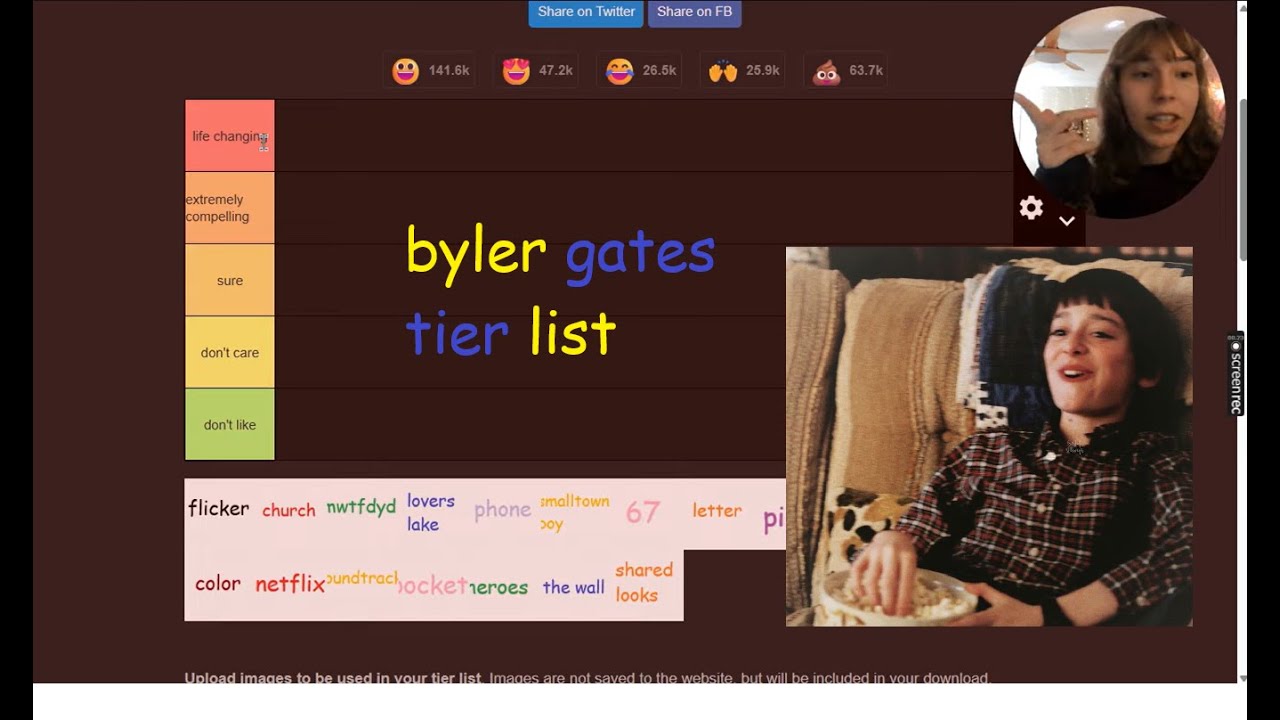 Byler Gates Tier List