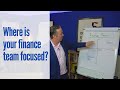 Focus your finance team with this matrix model  finance business partnering