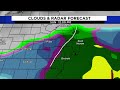 Metro Detroit weather forecast for Nov. 20, 2020 -- morning update