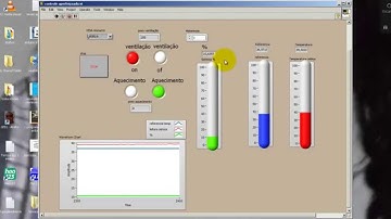 controle de temperatura com labview arduino