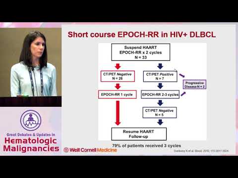 Video: Respons På R-CHOP I HPV-relatert Plateepitelkarsinom I Tunge Base: En Sakrapport