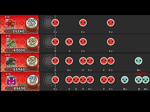 【太鼓の達人 NS2】プラスティック・ラブ【全難易度同時再生】