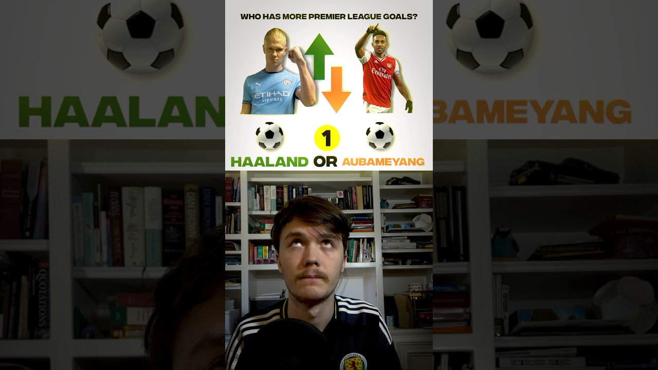 HAALAND or RONALDO? FOOTBALL HIGHER OR LOWER