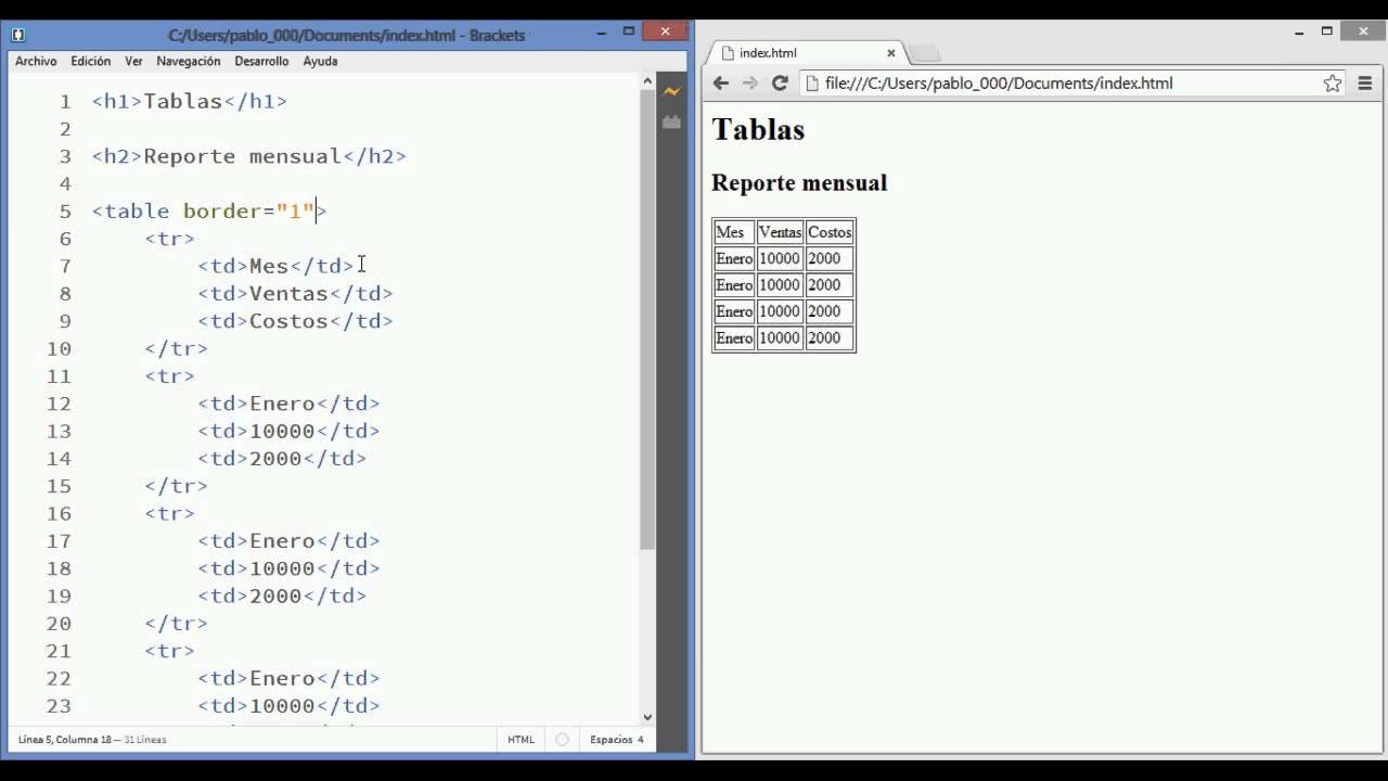 Cómo Crear Tablas En Html Curso Básico De Html