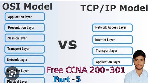 7 - Free CCNA 200-301 complete course In Hindi, #TCP/IP #computer_class #tcp #networkking #vikas 
